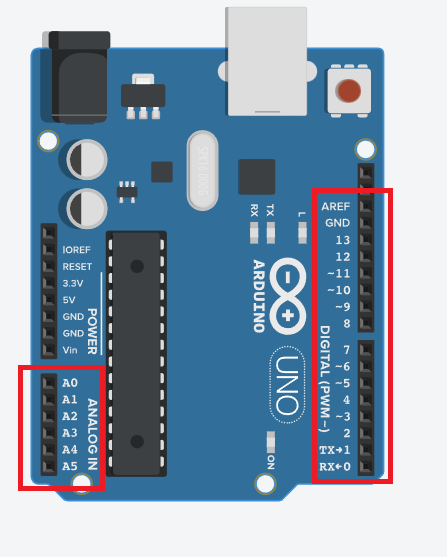 Arduino Board